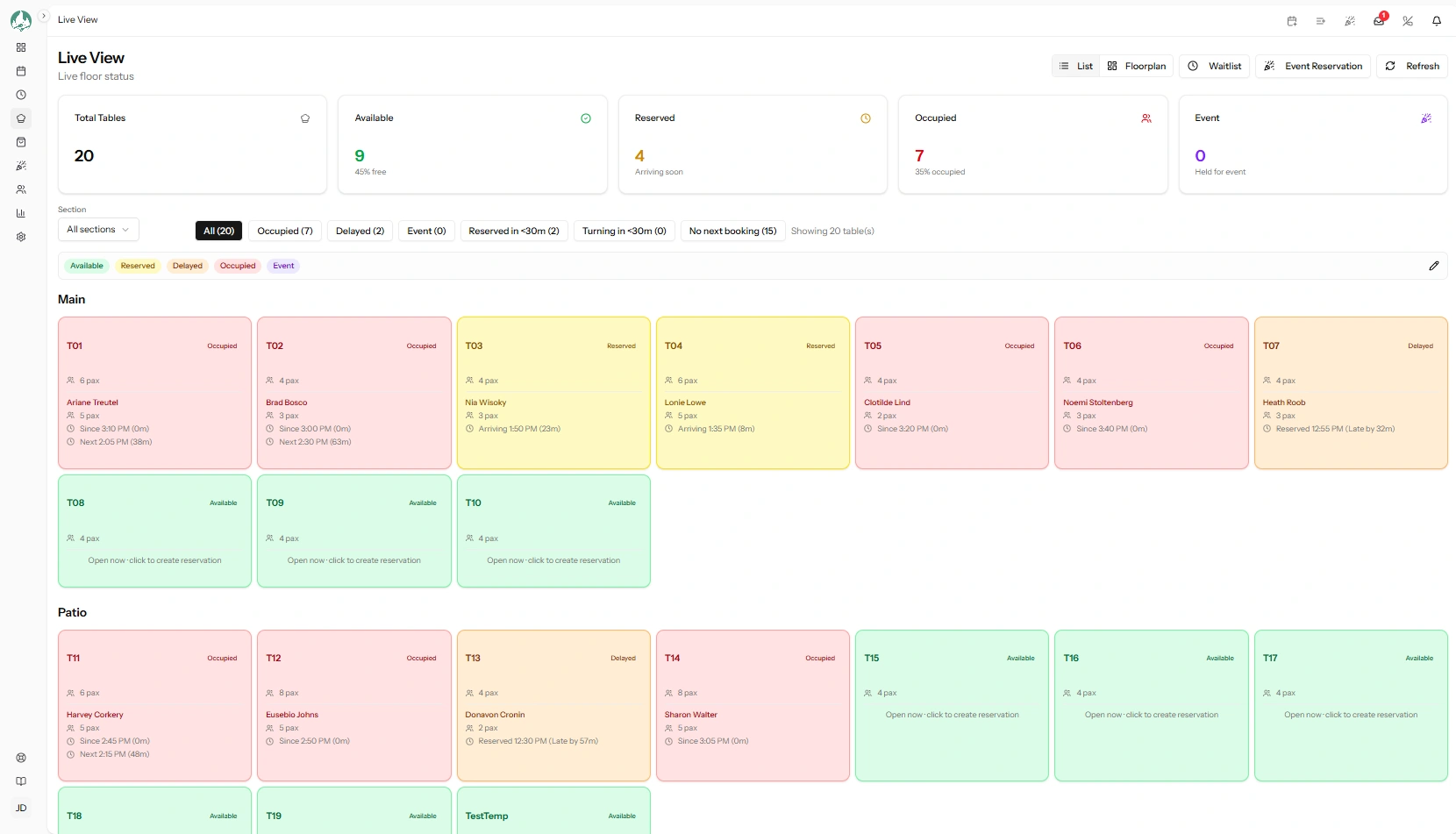 Live View showing tables grouped by section with the Available, Reserved, Occupied and Delayed counts across the top