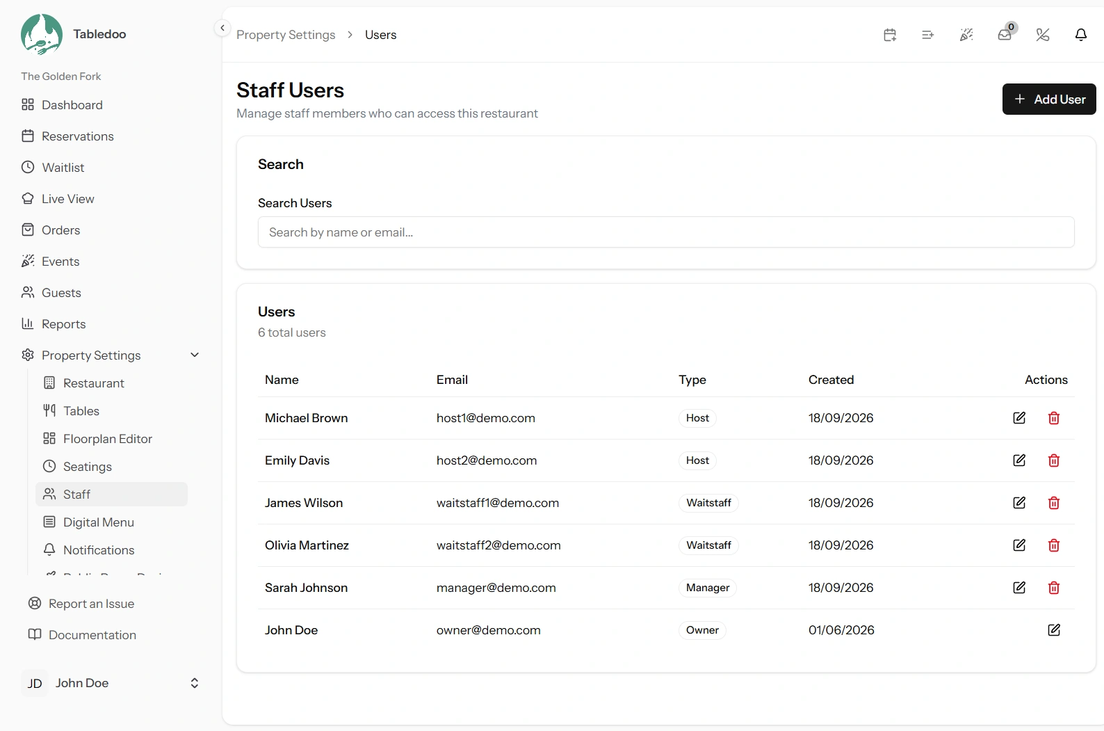 The Staff page listing accounts with their names, emails and roles, with the add-user button above