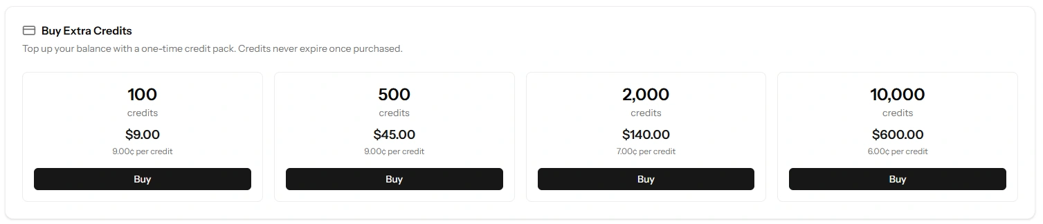 The Buy Extra Credits section showing several packs with their credit counts, prices and cost per credit